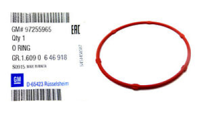 Garnitura Pompa Ulei Opel 97255965