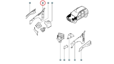 Aripa Interioara Dreapta Fata Dacia Duster 2010-2018 Renault 641513220r Dublura