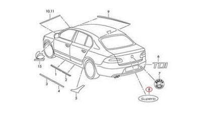 Monograma Aripa Fata Skoda 3T0853431A2ZZ