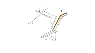 Cheder Dreapta Parbriz+Plafon Toyota 7553342041