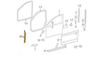 Cheder Usa Fata Stanga Vw 1K5831307J