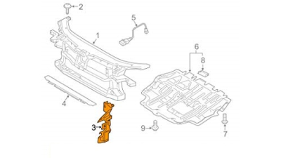 Deflector Radiator Stanga Vw 3C8121283