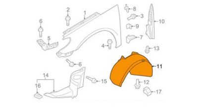 Carenaj Dreapta Fata Posterior Vw 3C8805978D