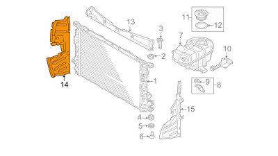 Deflector Dreapta Radiator Vw 4G0121284T