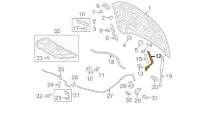 Balama Stanga Capota Motor Vw 4G8823301E