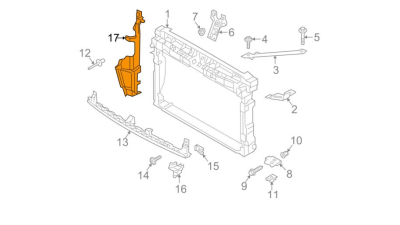Deflector Aer Rad Stanga Vw 5G0121283AE