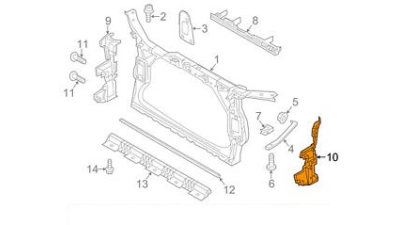 Deflectror Aer Stanga Radiator Vw 8R0121283L