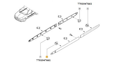 Agrafa Clips Bandou Lateral Renault Clio 2 1998-2012, Megane 2 2002-2008