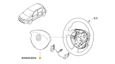 Airbag Volan Renault Megane 2 2002-2011