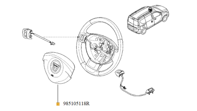 Airbag Sofer Dacia Dokker 2012-2018 Renault 985105118r