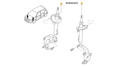 Amortizor Fata Renault Megane 2 2002-2008 Motor 1.4-2.0d