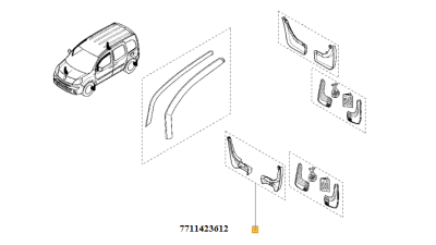 Aparatori Noroi Fata 2 Buc Renault Kangoo 2008- 7711423612