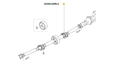 Ax Cardanic Antrenarea Arborelui Renault Kangoo, Kangoo Express 1.6/1.9d 10.2001- , Cardan Complet