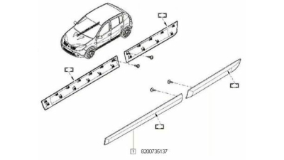 Bandou Protectie Usa Fata Stanga Dacia Sandero 2008-2012