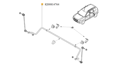 Bara Stabilizatoare Punte Spate Dacia Duster 2010-2018 Renault 8200814764