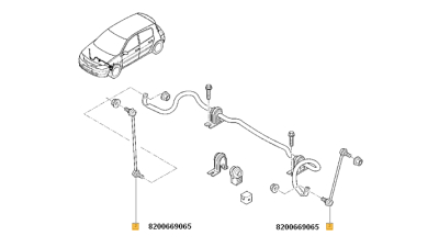 Bieleta Antiruliu Fata Renault Kangoo 2/2008-, Megane 11/2002-2008, Scenic 6/2003-2009, Grand Scenic 4/2004-, Stanga/Dreapta ; 283mm, M10x1.5