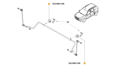 Bucsa Bara Stabilizatoare Punte Spate Stanga Dreapta Dacia Duster 1.5d/1.6 06.2010-01.2018