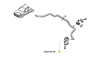 Bucsa Bara Stabilizatoare Fata Renault Megane 1 1995-2002, Scenic 1 1999-2003 ; 8200150768