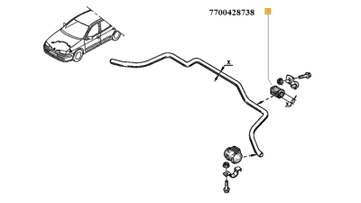 Bucsa Bara Stabilizatoare Fata Interioara Mijloc (X) = 24.5 Renault Megane 1 1995-2002, Scenic 1 1999-2003; Scenic 2 2003-2009; Cod 7700428738