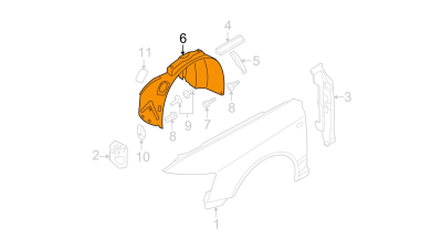 Carenaj Fata Dreapta Vw 4F0821134H