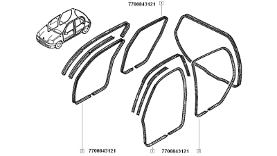 Cheder Portiera Fata Si Spate Partea Stanga Si Dreapta Renault Clio 2 1998-2008; 7700843121, Keder Usa