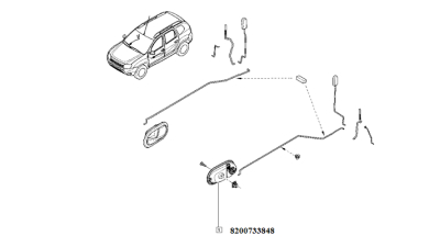 Maner usa interior fata/spate patea dreapta Negru Dacia DUSTER 2010-2018; LOGAN FACELIFT 2009-; SANDERO; DOKKER; LODGY Comanda Deschidere Renault, 8200733848,  piesa originala OE