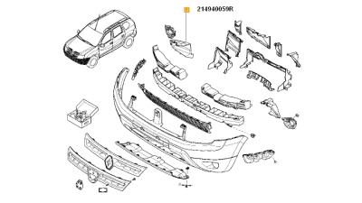 Convergent Bara Fata Dreapta Dacia Duster 2010-2018, Suport