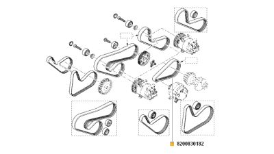 Curea Transmisie Fara Ac 3pk738 Peugeot 206 2.0 Honda Civic 3 1.5 Renault Clio 2 Kangoo Twingo 1.2 Dacia Logan Sandero 1.2