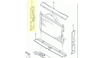 Deflector Aer Radiator Dreapta 2.0d Ford 4694045
