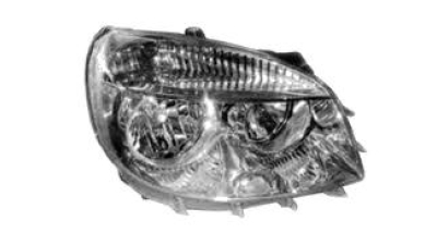 Far Fiat Doblo (119/223) 01.2006-01.2010 BestAutoVest partea Dreapta H7+H7, reglare electrica, fara motoras