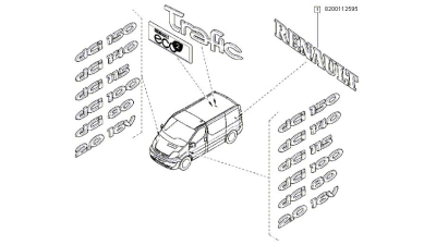 Emblema spate Renault Master II 11.2003-09.2006; Trafic 2 2001-10.2006; logo monograma, 8200112595,  piesa originala OE