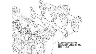 Garnitura colector esapament Dacia Logan Sandero Duster si Renault 1.5 dci