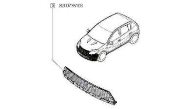Grila Inferioara centrala Dacia Sandero 2008-01.2013, 8200735103,  piesa originala OE