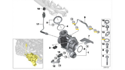 Inel Etansare A10x15 saiba Cupru Bmw 07119905041, pentru diverse aplicatii