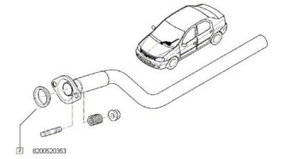 Inel Galerie Evacuare Dacia Duster Logan Sandero, Mazda Nissan Renault Subaru Suzuki Toyota ;