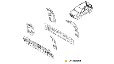 Panou Jupa Spate Dacia Duster 2010-2018, Panou Spate Exterior
