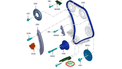 Patina Distributie Ford Transit, Transit V363 2.2d/2.4d 04.06-