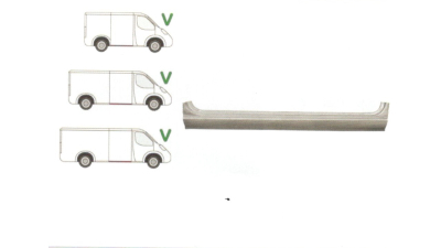 Prag Mercedes Sprinter 208-414 01.1995-07.2006 VW LT2 05.1996-12.2005 Dreapta A199016370401 sub usa culisanta lungime 1200mm, tabla de 1.00 mm