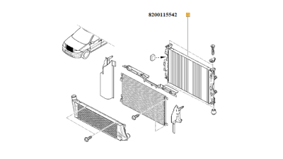 Radiator racire Apa RENAULT MEGANE II 2002-2008, Scenic 2 motorizare 1.5 dCi, 1.9 DCi, 2.0, 8200115542,  piesa originala OE