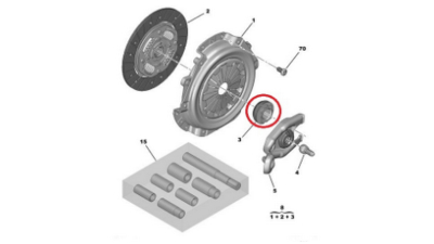 Rulment Presiune Ambreiaj Citroen C-Elysee C1 C2 C3 C4 Ds3 Nemo Fiat Fiorino Qubo Peugeot 1007 108 2008 206 206+ 207 208 301 307 Bipper Toyota Aygo