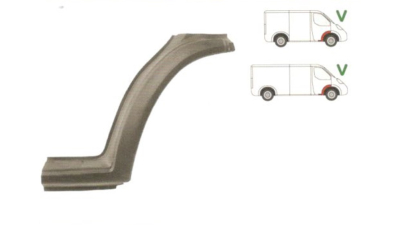 Segment reparatie aripa fata exterior Ford Transit 1991-2000, Partea Dreapta, Fata, in partea din spate a aripii, cu parte din prag, prag din metal