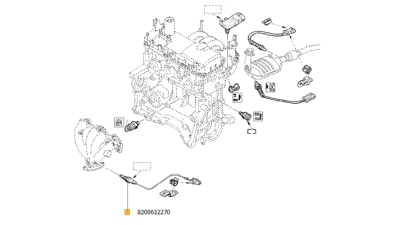 Sonda Lambda Inainte de Catalizator 4 fire, 350mm DACIA DOKKER, DUSTER, LOGAN, LOGAN II, LOGAN MCV, SANDERO, SANDERO II motor 0.9-2.0ALK, 8200632270,  piesa originala OE