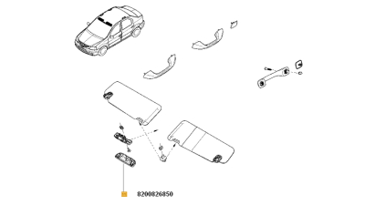 Suport Ochelari La Parasolar Dacia Logan 2004-2012