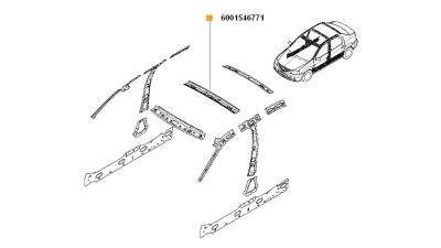 Traversa Centrala Pavilion Dacia Logan Berlina 2004-2012,, 6001546771,  piesa originala OE