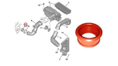 Tub Aer Citroen 1434C8